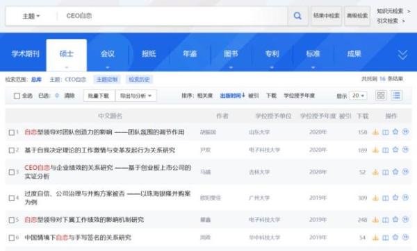 硕士论文称董明珠是自恋型人格 自恋导致格力多元化受阻
