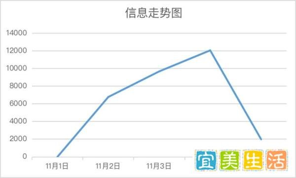 大学生创业养虾被“捡漏” 哄抢闹剧引深思