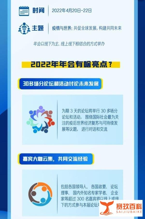 博鳌时间来了 这是咋情况？