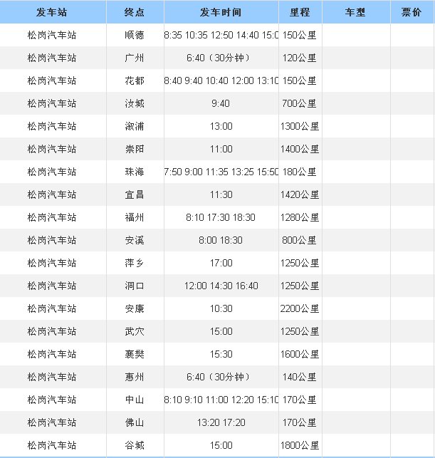 松岗新汽车站在什么地方？