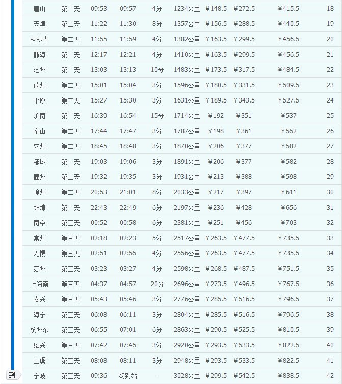 K75\78次火车取消了吗