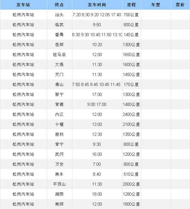 松岗新汽车站在什么地方？