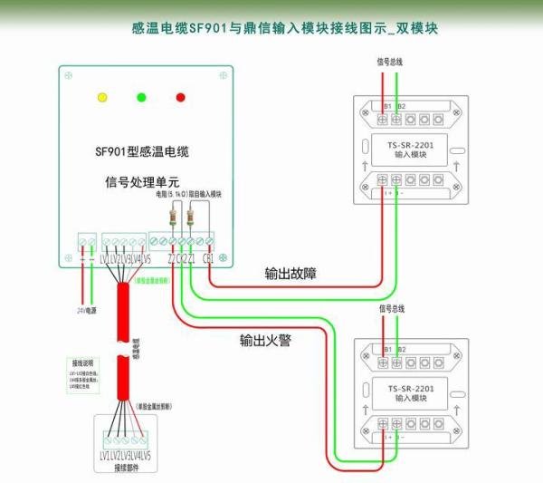 干货！差定温感温电缆与不同类型输入模块怎么接线？接线图来了