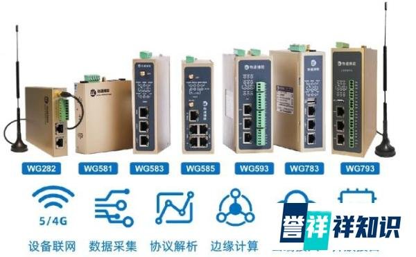 PLC实时数据采集如何实现?