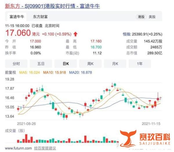 吵翻了!经济日报怒批俞敏洪,网友们却纷纷表示力挺