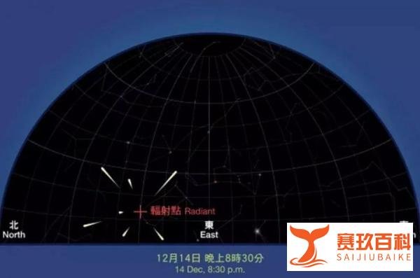 今夜守望最大流星雨:回味2018,祈福2019!