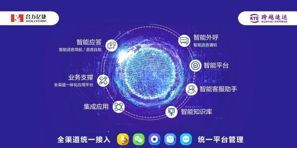 2025年最新呼叫系统十大品牌排名榜,哪家品牌公司更适合您的企业?