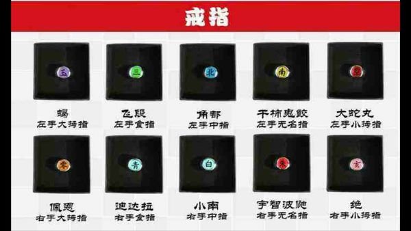 晓组织成员的戒指分别戴在哪个手指？