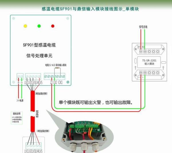 干货！差定温感温电缆与不同类型输入模块怎么接线？接线图来了