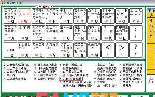 万能五笔输入法官方安装教程