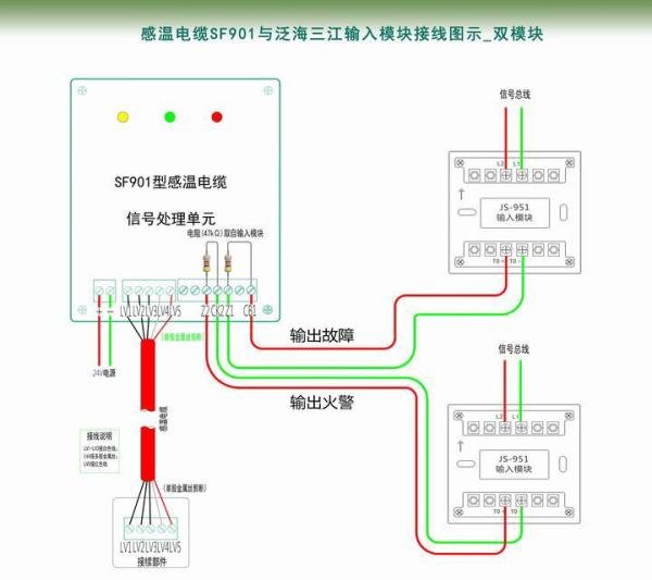 干货！差定温感温电缆与不同类型输入模块怎么接线？接线图来了