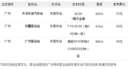 广州海珠客运站到东莞石排汽车站