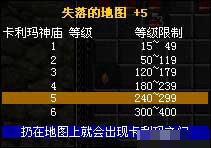 奇迹mu卡利玛神庙怪物等级