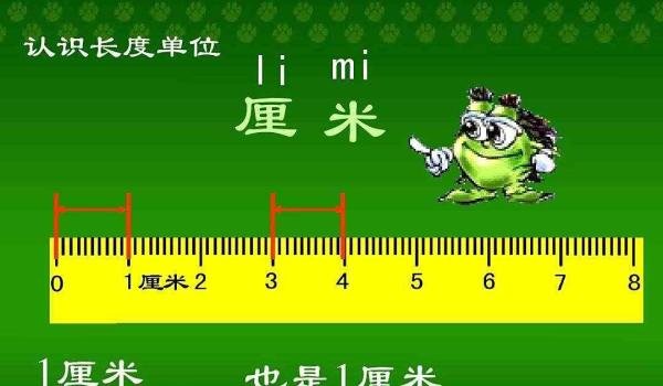 hm是长度单位吗 代表什么