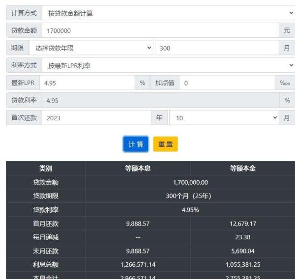 关于中德住房储蓄银行的骗局