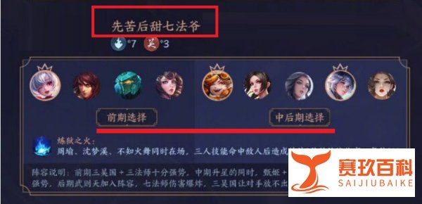 王者荣耀自走棋什么阵容好，什么阵容厉害