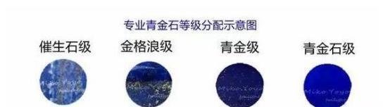 青金石分三六九等，你真的搞清楚了吗？