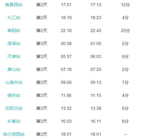 z124次列车途经站点时刻表