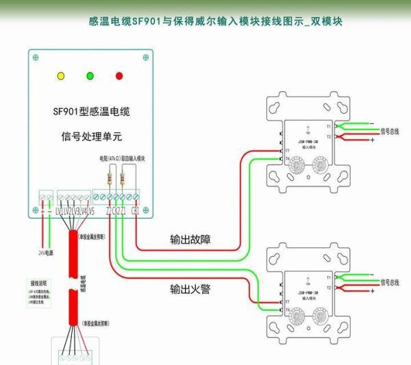 干货！差定温感温电缆与不同类型输入模块怎么接线？接线图来了
