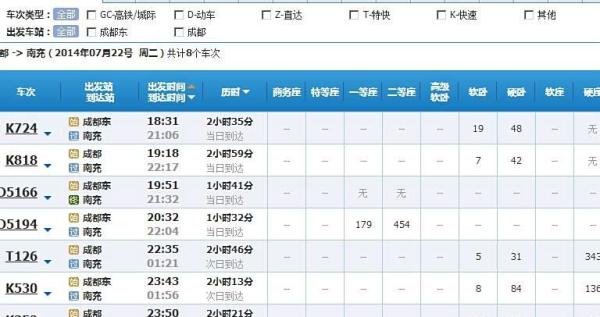 买火车票的绝招 没票也能购买火车票的方法