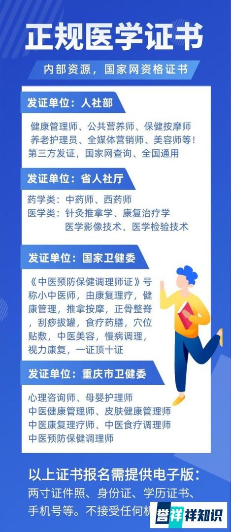 中医针灸师证是国家承认的吗?