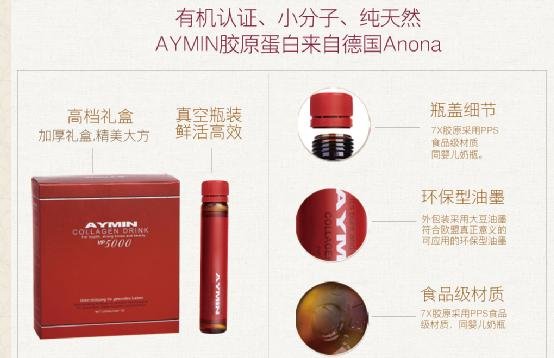 雅名胶原蛋白的AYMIN历程