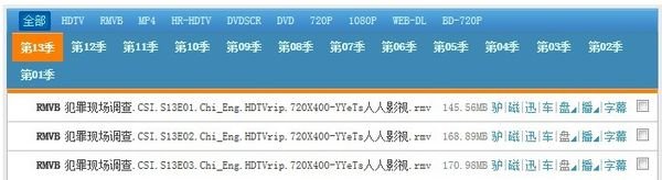 csi犯罪现场调查第一季到第十二季迅雷的地址下载，中英双字幕的 有的发
