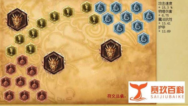 英雄联盟LOL暴走萝莉金克丝ADC出装天赋符文