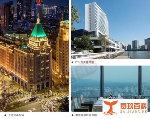 北京首家合资五星酒店停业背后
