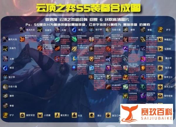 云顶之弈S5：16大转职你了解吗？黑暗装备系列详解！