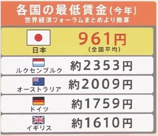 日元兑美元跌破150关口意味着什么?