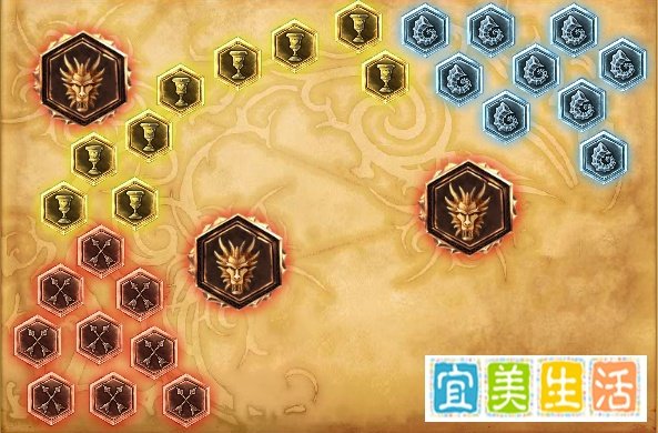 德玛西亚之力天赋符文