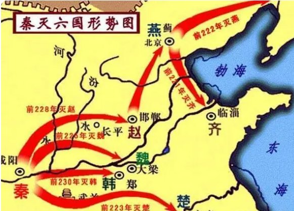 先秦时期有哪些大事件？