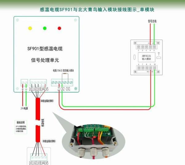 干货！差定温感温电缆与不同类型输入模块怎么接线？接线图来了