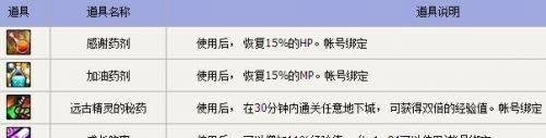 dnf花瓣怎么用