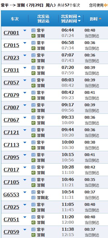 常平火车站可以到深圳哪个站？