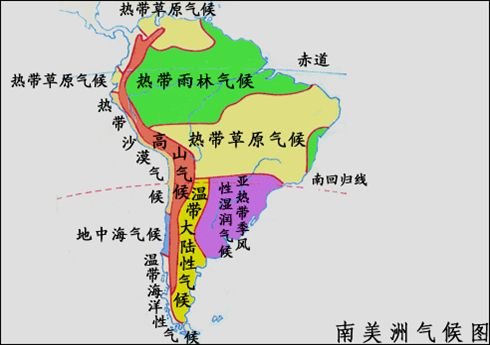 布宜若斯艾里斯是什么气候