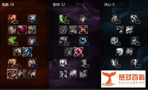英雄联盟LOL暴走萝莉金克丝ADC出装天赋符文