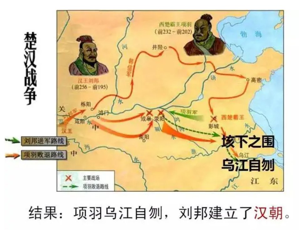 先秦时期有哪些大事件？