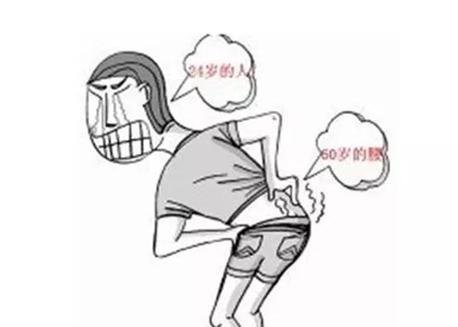 “北京瘫”原来是病！三组颈腰动作可保护