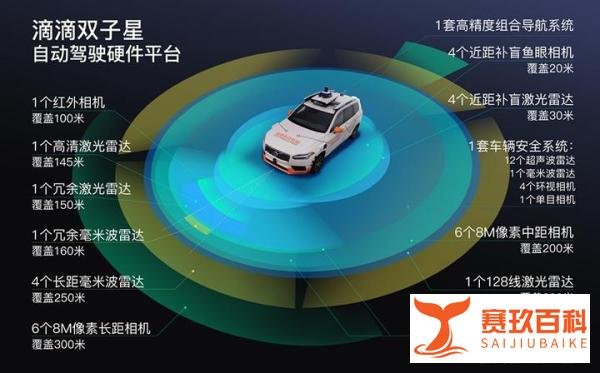 滴滴出行申请在美上市，估值或达1000亿美元，料成今年全球最大IPO