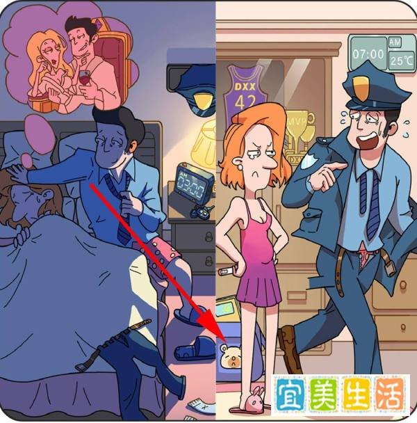 董小姐的十段恋爱手游「送不出的惊喜」攻略