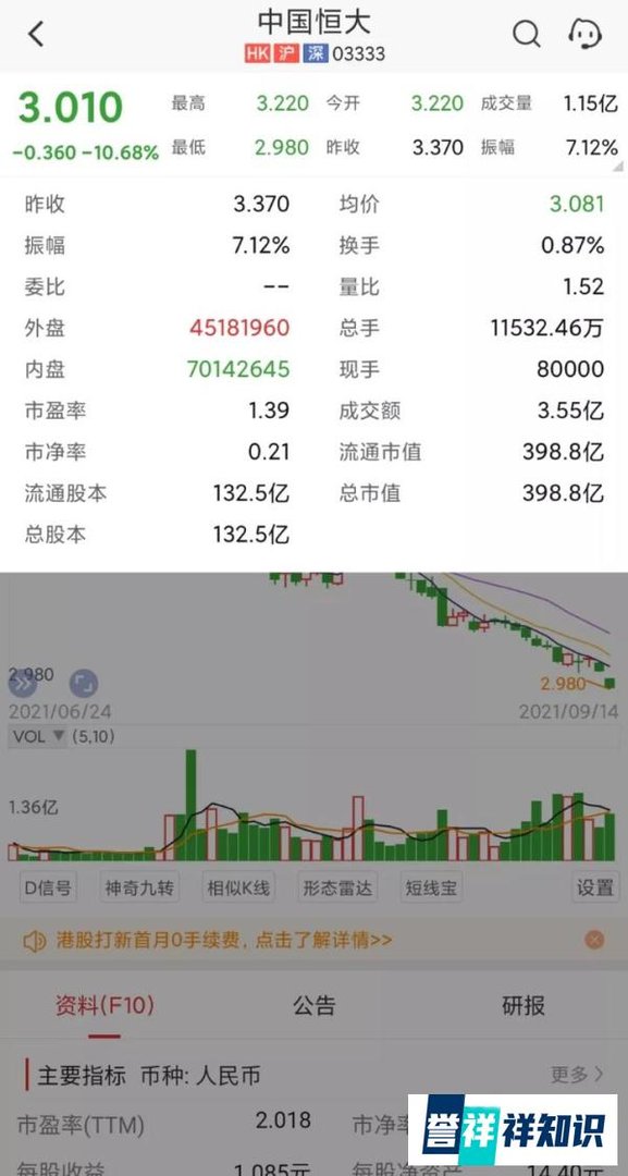 恒大上交国家,许家印净身出局:这是恒大最好的结局