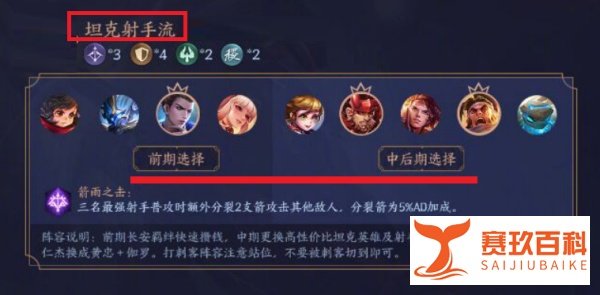 王者荣耀自走棋什么阵容好，什么阵容厉害