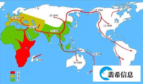同样身处非洲，为什么埃及不是黑人国家？