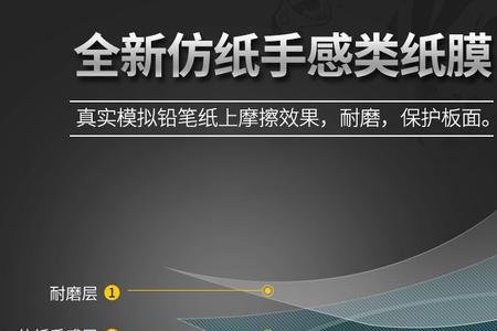 数位板贴膜好还是不贴膜好