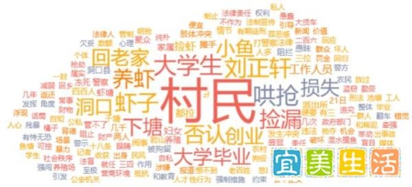 大学生创业养虾被“捡漏” 哄抢闹剧引深思