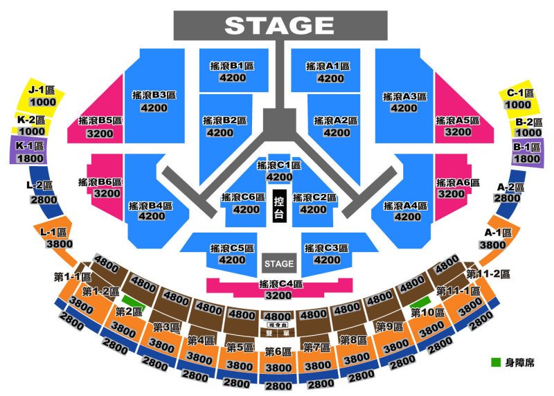 SMTOWN的演唱会的门票要多少钱?