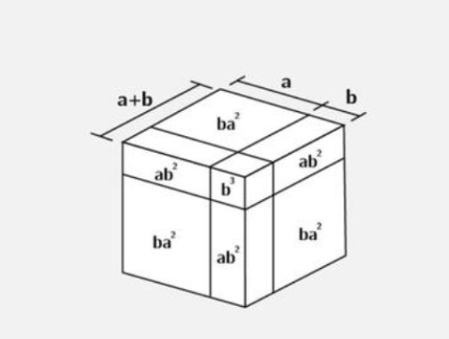 a的3次方怎么算？