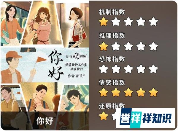 【探店玩本】剧本杀测评 | 你好